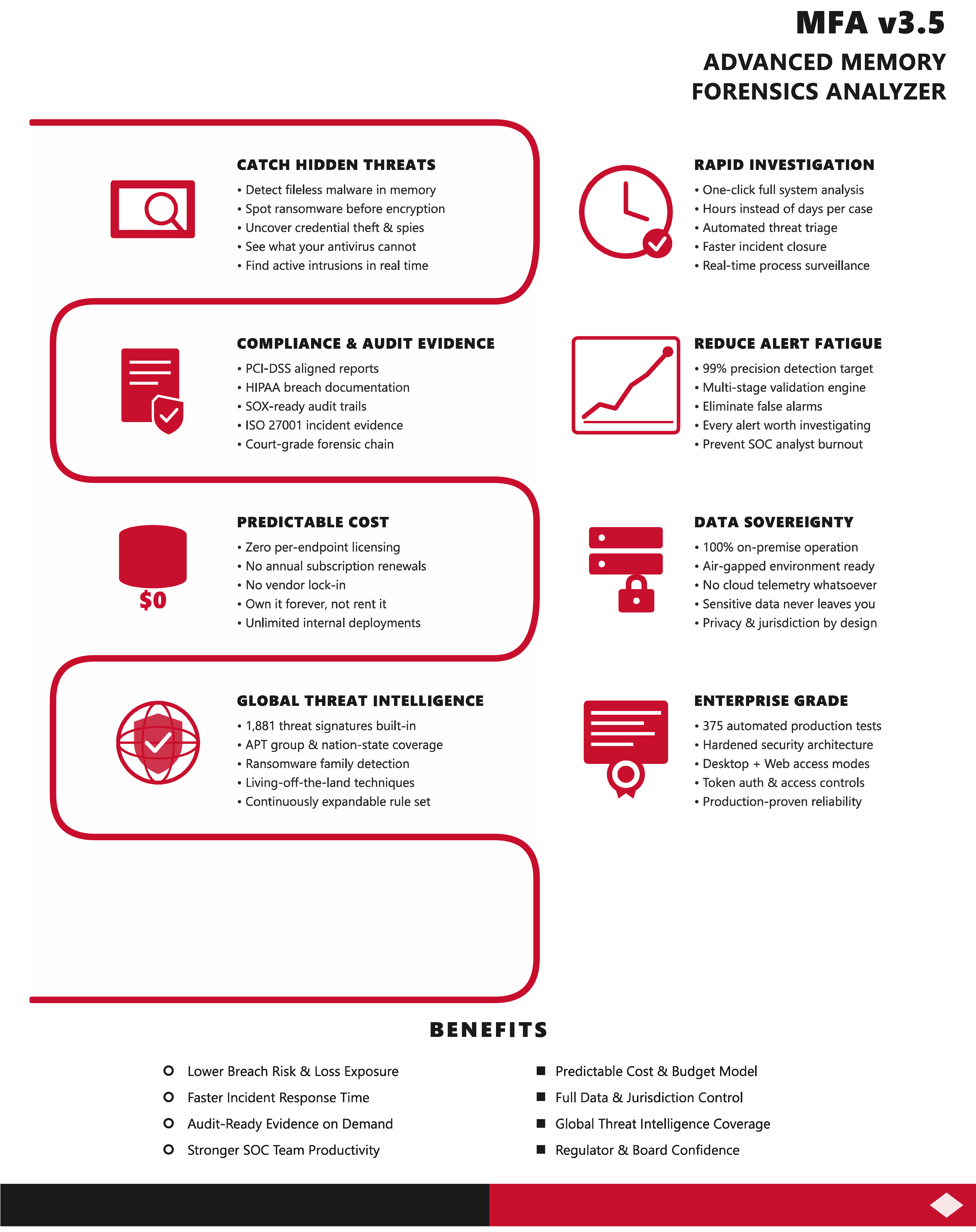 MFA Memory Forensics Analyzer datasheet